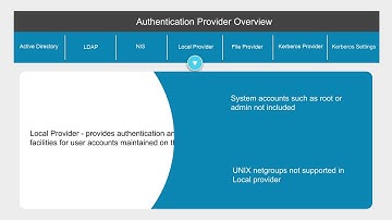 Authentication providers on Isilon
