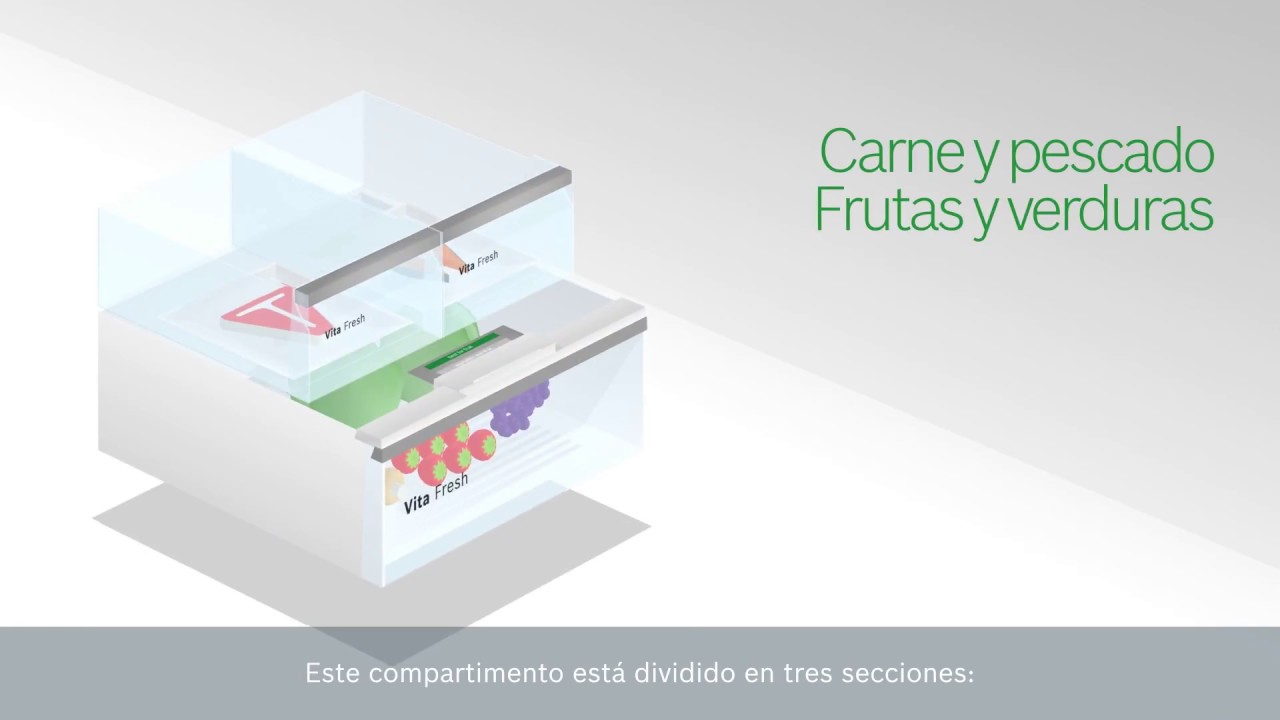 Sistema de conservación VitaFresh | Frigoríficos Bosch