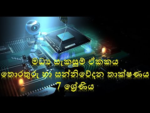 තොරතුරු හා සන්නිවේදන තාක්ෂණය 7 ශ්‍රේණිය පළමු පාඩම(මධ්‍ය සැකසුම් ඒකකය) Grade 7 ICT 1st lesson (CPU)