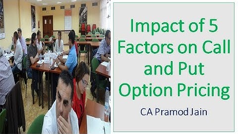Impact of 5 Factors on Call and Put Option Pricing I CA Pramod Jain
