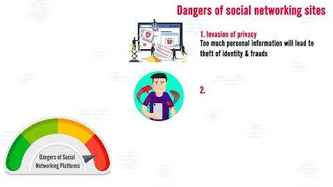 Benefits and Dangers of Social Networking Platforms