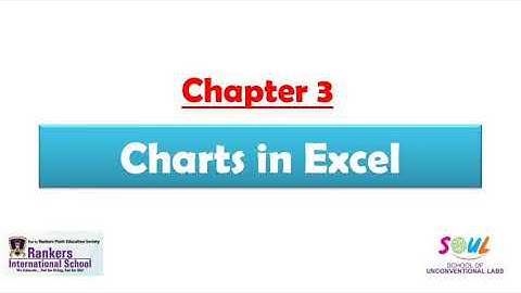 Chapter-3 charts in excel
