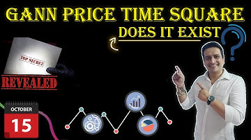 WD Gann I Price Time Squaring I Secret Revealed I Gann Dates I Gann Astrology I Find Top & Bottom ?