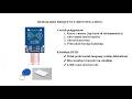Sistem Absensi IoT: Membangun Sistem Absensi RFID Canggih dari Nol - Part 1