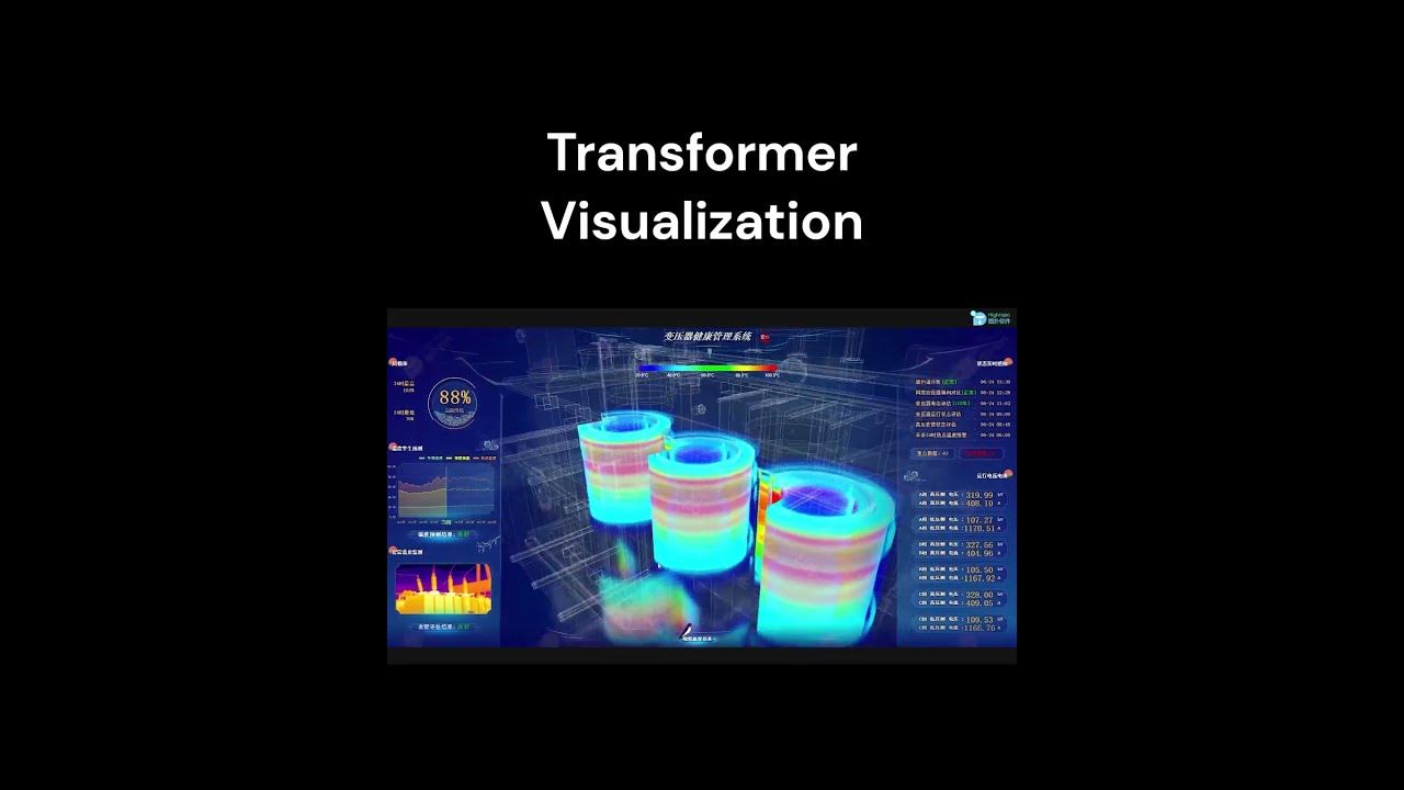 Transformer temperature real time monitoring and visualization 