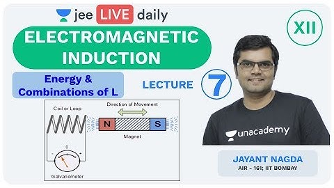 JEE Mains: Electromagnetic Induction - Lecture 7 | Unacademy JEE | IIT JEE Physics | Jayant Nagda