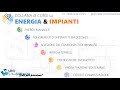 CORSO PER ENERGY MANAGER - Giornata introduttiva - V Edizione