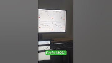 #Day5 Video live on youtube #trading #intradaytrading #stocktrading #rulebasedtrading #stockmarket