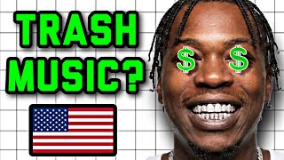 Why Skillibeng 'Abandoned' Dancehall