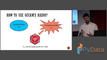 Florian Wilhelm - the idea behind Automatic Relevance Determination and Bayesian Interpolation