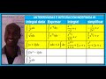 ANTIDERIVADAS E INTEGRACIÓN INDEFINIDA #1 +JEANS MURILLO+