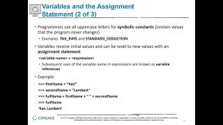 Fundamentals of Python - First Program - Chapter 2 - Software Development, Data Types, & Expressions