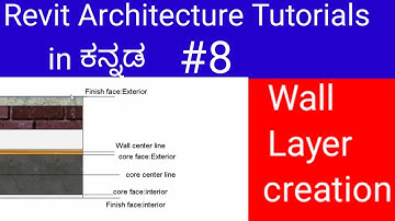 wall layer creation in Revit // Revit Architecture Beginner Tutorials in kannada