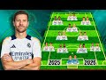 Real Madrid Future Full Squad Under New Coach XABI ALONSO In 2025 26 Season Real Madrid Future Full Squad Under New Coach XABI ALONSO In 2025 26 Season