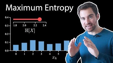 The Principle of Maximum Entropy