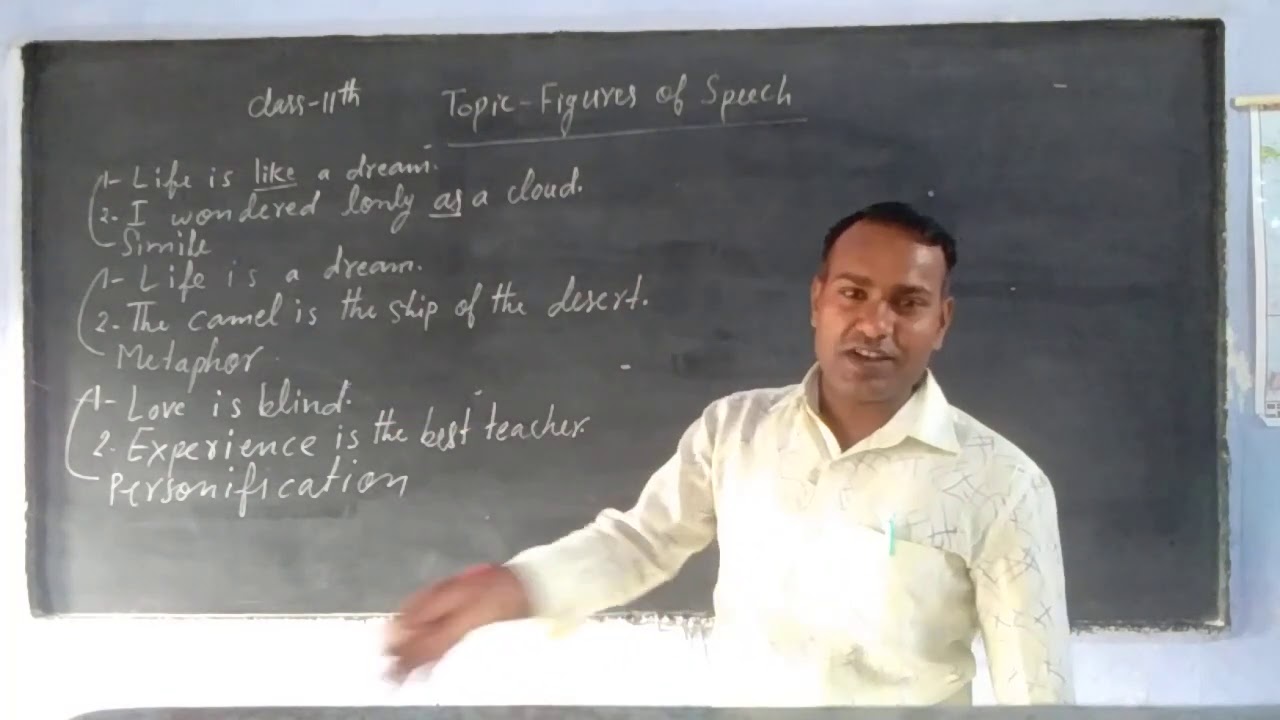 speech class 11th english grammar