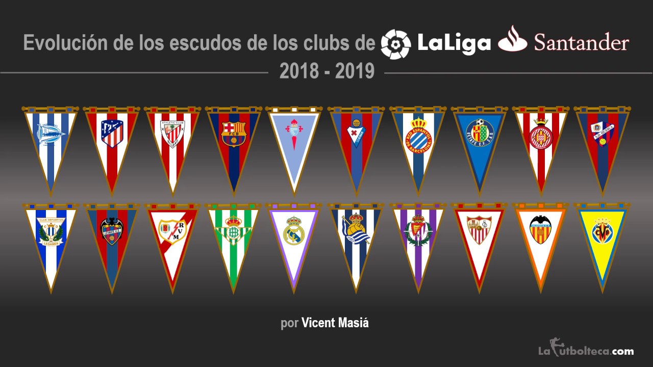 Evolución de los escudos de los clubs de Primera 2018 2019 - YouTube
