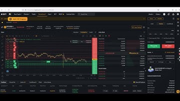 Bybit Trading Bot - WSOT 5% profit #Genesis-Algo