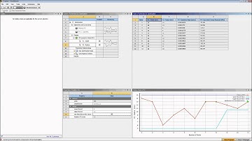 Section 8-2 Triangular Plate