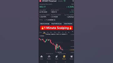 $1200 Trading Profit | 1 Minute Scalping | Binance Futures Trading #bitcoin  #crypto #copytrading