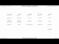 The Five Parts of a Verb: Arabic Grammar Unpacked.mp4