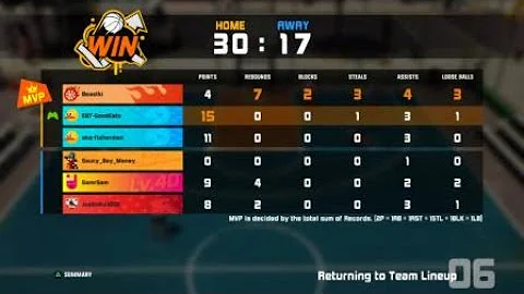 How to Guard a 3pt Joey