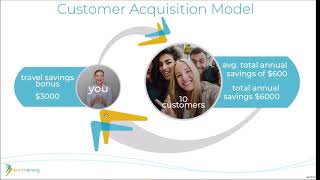 12  Minutes iBuumerang Opportunity Presentation English version