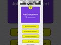 HRM Multiple Choice Questions: Test Your Knowledge! #hrm #humanresourcemanagement