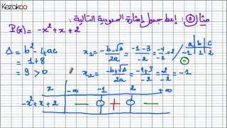 المتراجحات من الدرجة الثانية بمجهول واحد