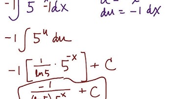 Integration of Exponential Functions