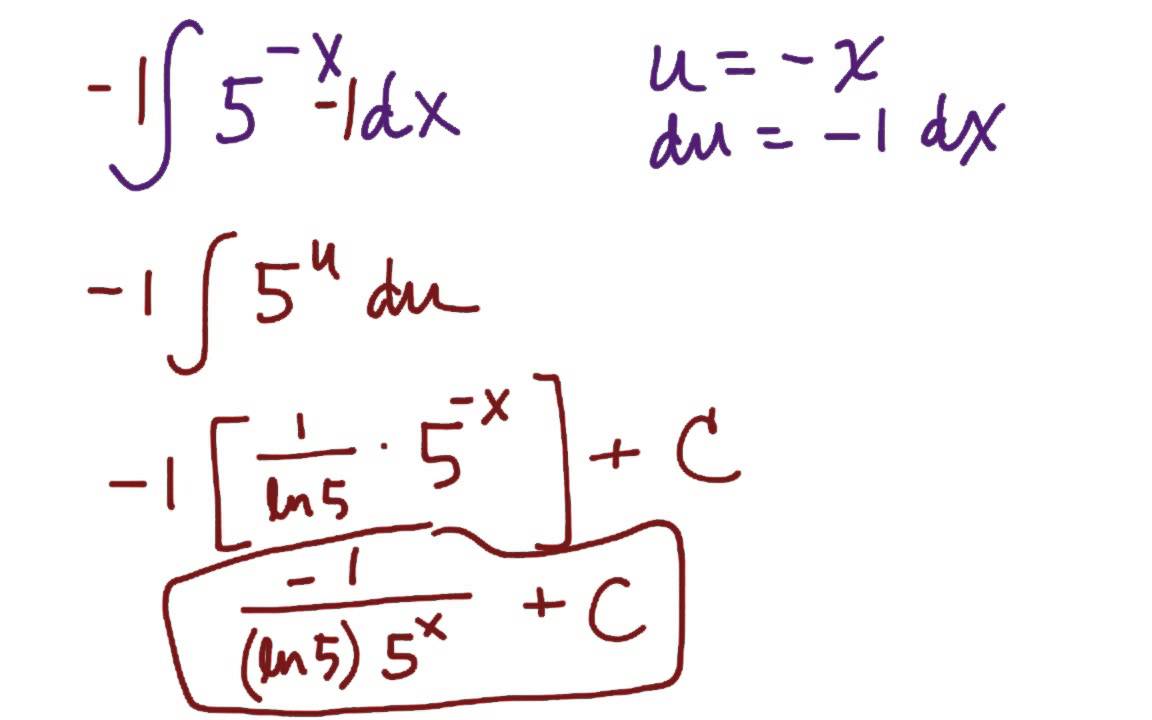 Integration of Exponential Functions YouTube