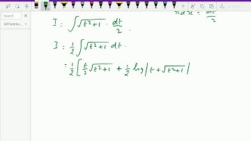 Integration : - ( Integration of quadratic functions under the square root ) - 65.