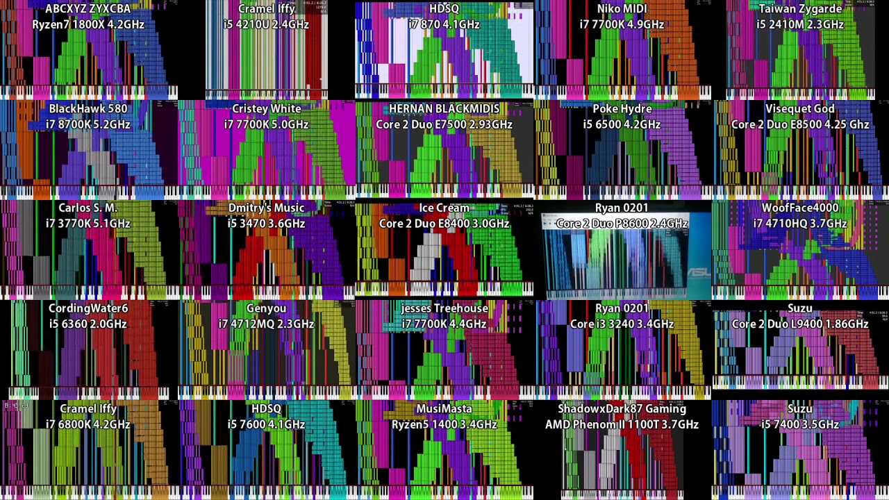 [Black MIDI][25WAY COMPARISON]Tau the Song with 6.28318 Million Notes !