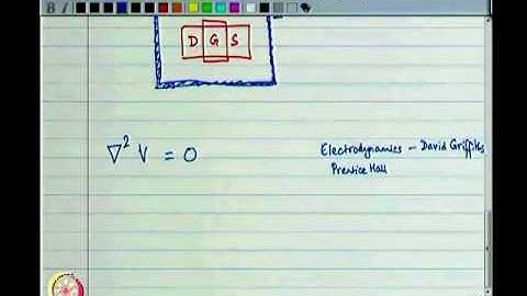 Mod-07 Lec-21 Noise in a mosfet