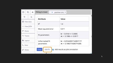 Forcing Coefficient of Best Fit Line in Plotly