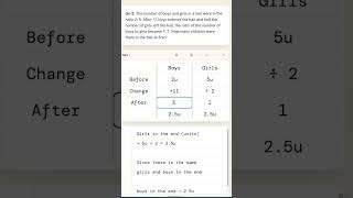 P6 PSLE 2022 Paper 2 - Ratio Word Problem: Before–Change–After Method