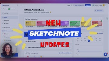 28 July update: AI QueryBot is now live!