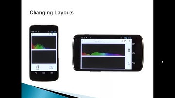 cs420 Changing layouts lecture 3 week 4