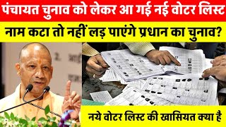 यूपी पंचायत चुनाव 2026: आ गई नई वोटर लिस्ट अगर नाम कटा तो नहीं लड़ पाएंगे प्रधानी का चुनाव इस बार.? 