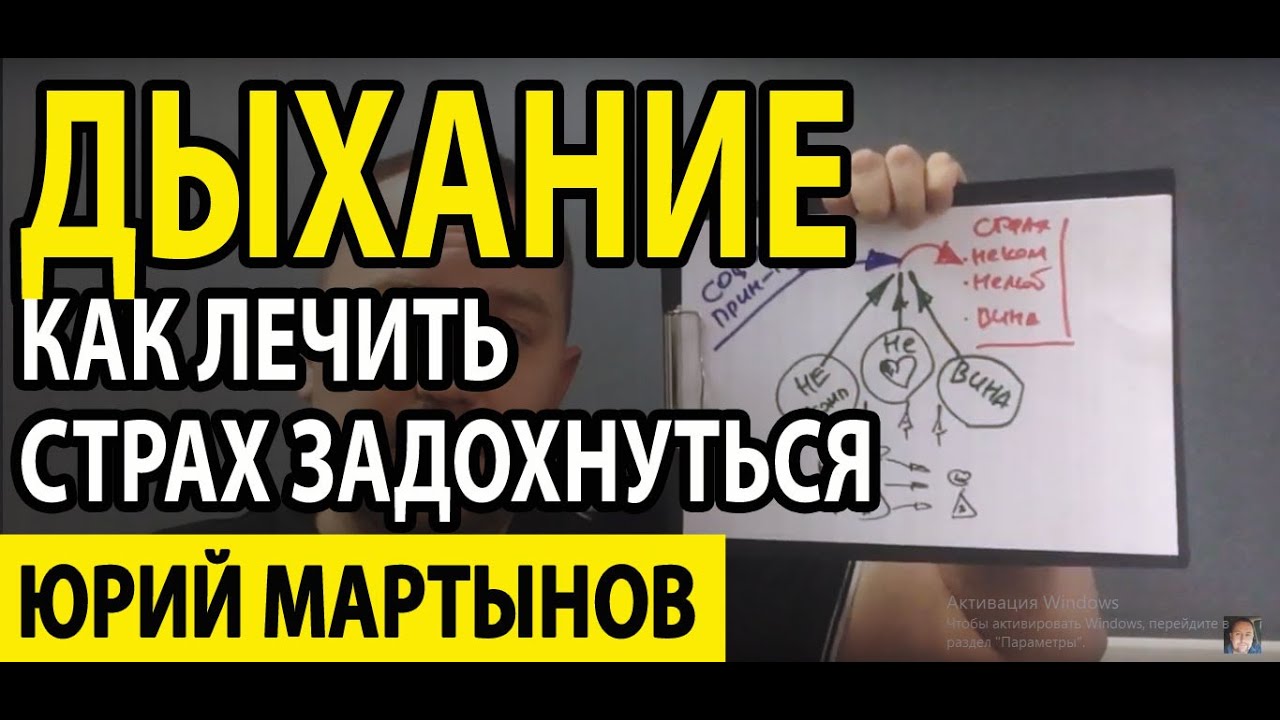 Страх задохнуться ВСД | Дыхательный невроз как избавиться | Чувство ...