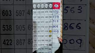 *ဆိုဒ်(2)*-2026(6)ကြိမ်