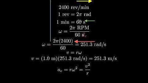 The propeller of a World War II fighter plane is 2.30 m in diameter. (a) What is its angular velocit