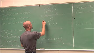 MATH095 Section 6.5 Part 1 Solving Linear Inequalities