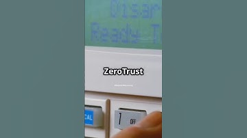 Zero-Trust: The Future of Cybersecurity!!