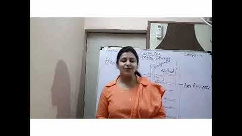 Computer grade 9 chapter 2 storage devices