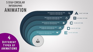 75.Create 5 Step CIRCULAR Infographic|Using 4 different Animations|Powerpoint Animations