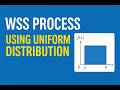 Uniform Distribution WSS