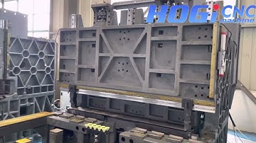 HOGI high configuration Flexible bending center Automatic panel bender sucker type length 1400 Demo