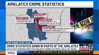 Crime statistics down in some parts of the ArkLaTex