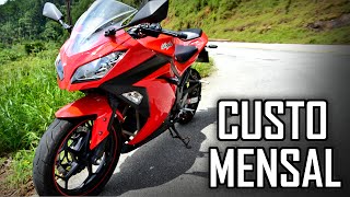 Comprar uma Ninja 300 ou Z300 ganhando pouco / Orçamento de custo mensal